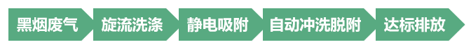 未標(biāo)題-1.png