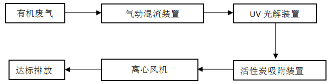 QQ圖片20201222085347.png